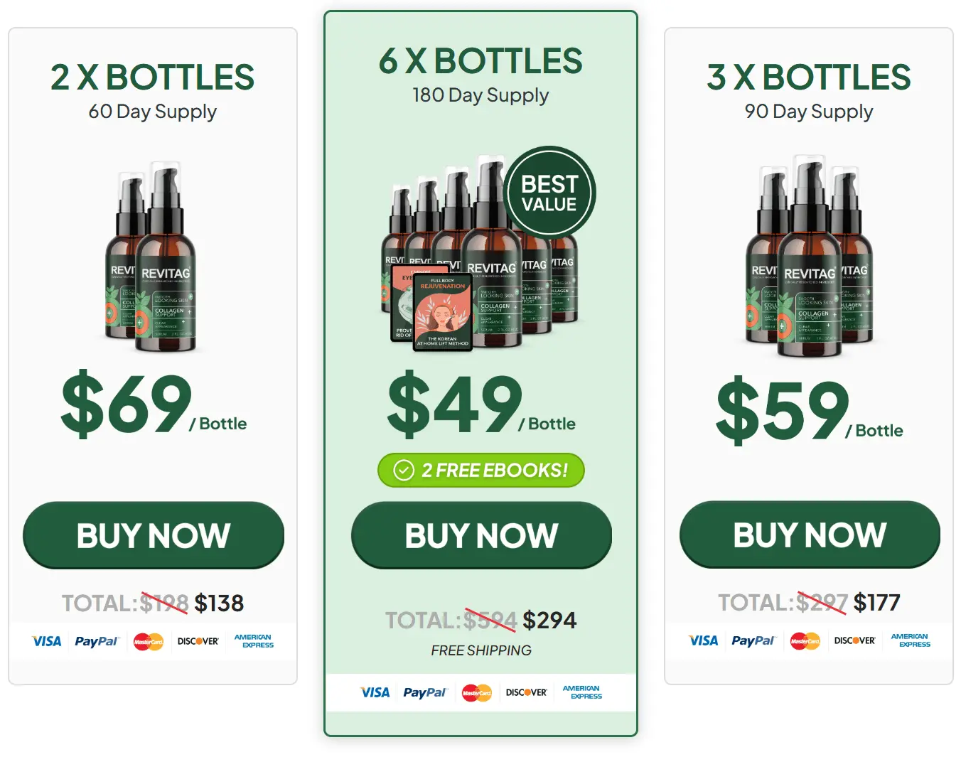 revitag price